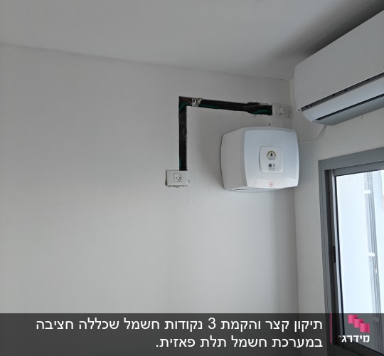 חוטי חשמל גלויים ליד מזגן על קיר לבן